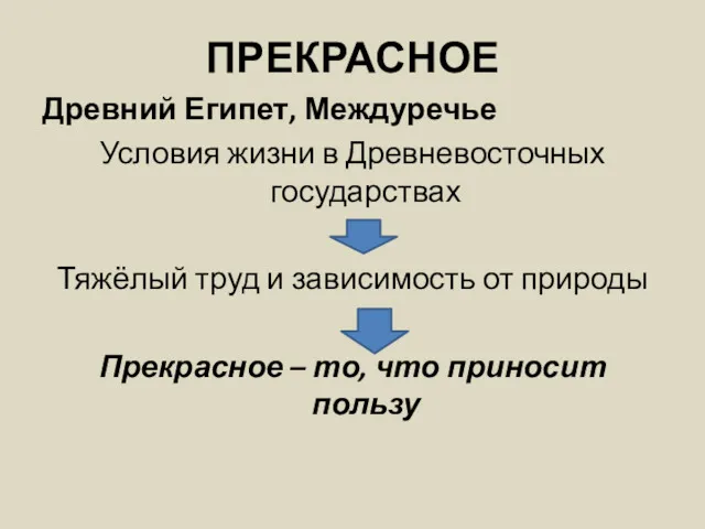 ПРЕКРАСНОЕ Древний Египет, Междуречье Условия жизни в Древневосточных государствах Тяжёлый