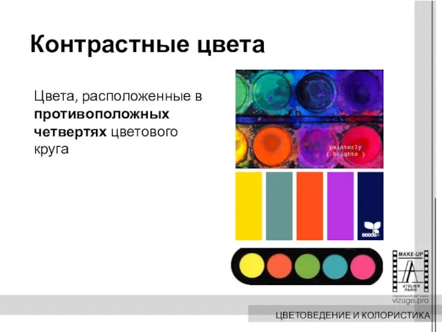 Контрастные цвета Цвета, расположенные в противоположных четвертях цветового круга