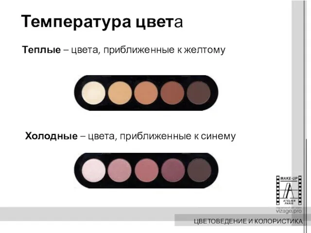 Температура цвета Теплые – цвета, приближенные к желтому Холодные – цвета, приближенные к синему