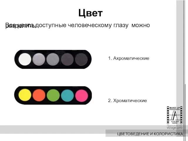 Цвет Все цвета доступные человеческому глазу можно разделить: 1. Ахроматические 2. Хроматические