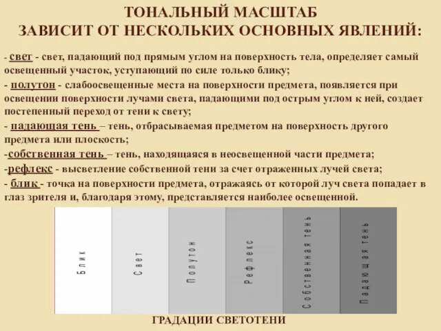 ТОНАЛЬНЫЙ МАСШТАБ ЗАВИСИТ ОТ НЕСКОЛЬКИХ ОСНОВНЫХ ЯВЛЕНИЙ: - свет -