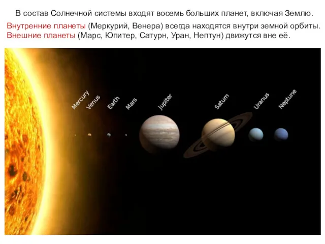 В состав Солнечной системы входят восемь больших планет, включая Землю.