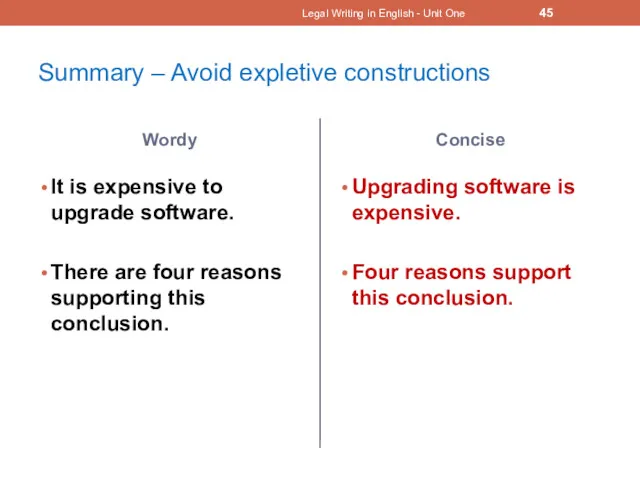 Summary – Avoid expletive constructions Wordy It is expensive to