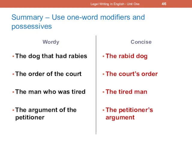 Summary – Use one-word modifiers and possessives Wordy The dog