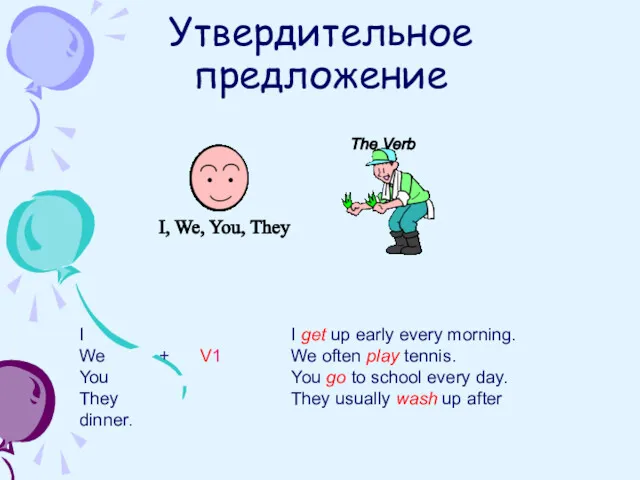The Verb Утвердительное предложение I I get up early every morning. We +