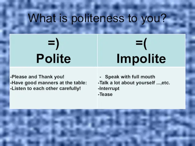 What is politeness to you?