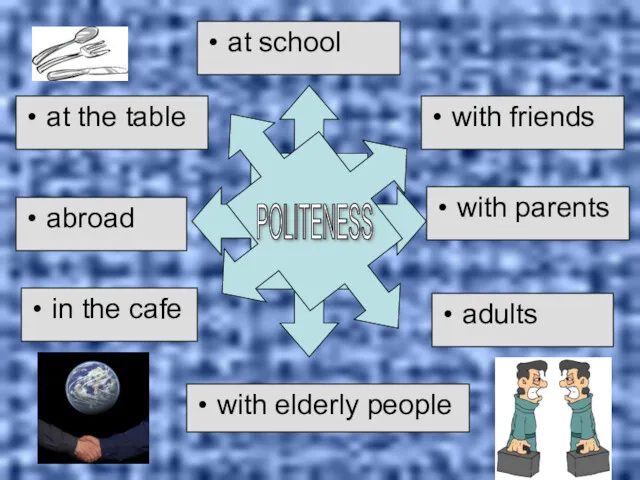 adults POLITENESS at school in the cafe abroad with parents