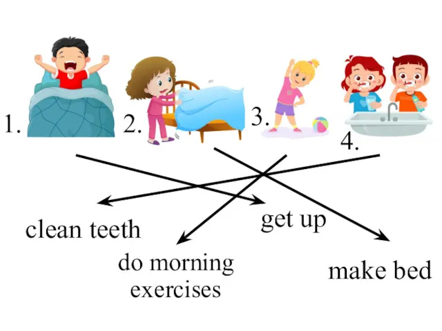 1. get up make bed do morning exercises clean teeth 2. 3. 4.