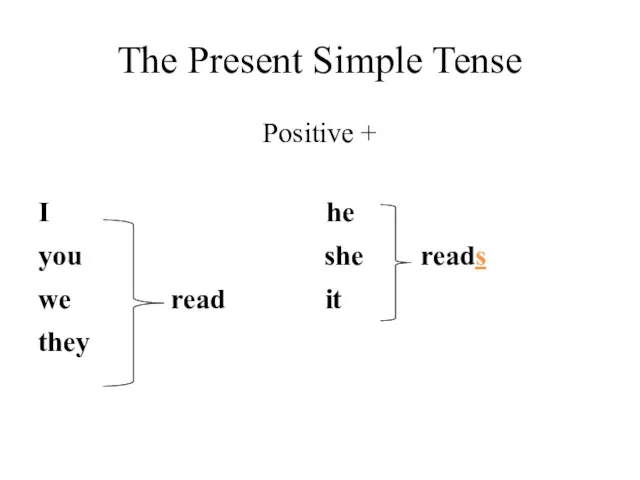 The Present Simple Tense Positive + I he you she reads we read it they