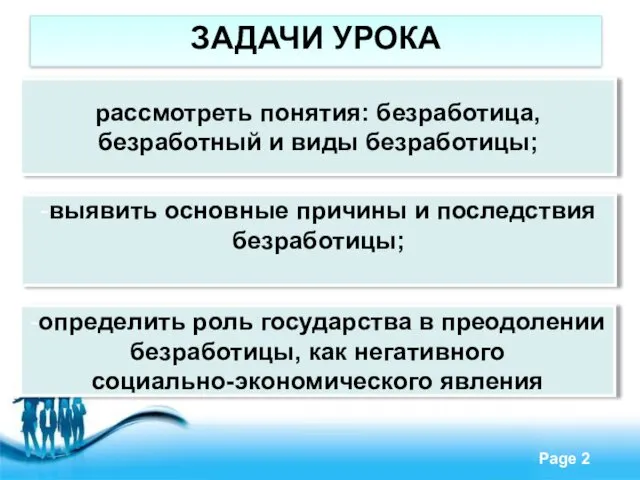 ЗАДАЧИ УРОКА рассмотреть понятия: безработица, безработный и виды безработицы; -выявить