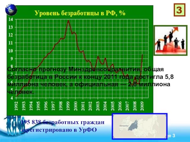 Согласно прогнозу Минздравсоцразвития, общая безработица в России к концу 2011 года достигла 5,8