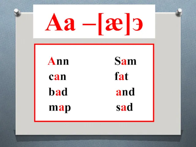 Аа –[æ]э Ann Sam can fat bad and map sad