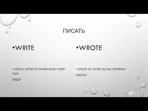 ПИСАТЬ WRITE I WRITE A LETTER TO FATHER FROST EVERY