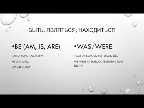 БЫТЬ, ЯВЛЯТЬСЯ, НАХОДИТЬСЯ BE (AM, IS, ARE) I AM A