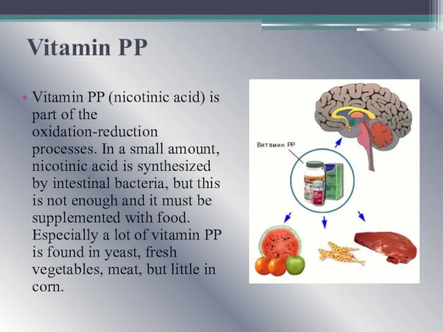 Vitamin PP Vitamin PP (nicotinic acid) is part of the