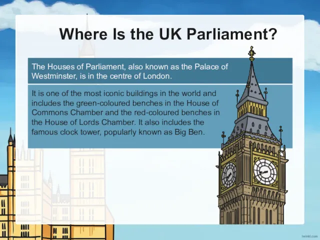 Where Is the UK Parliament? The Houses of Parliament, also known as the