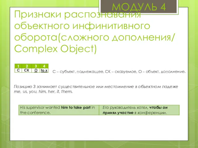 МОДУЛЬ 4 С – субъект, подлежащее, СК – сказуемое, О