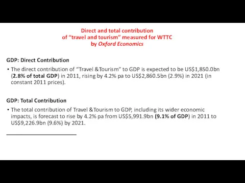 Direct and total contribution of “travel and tourism” measured for