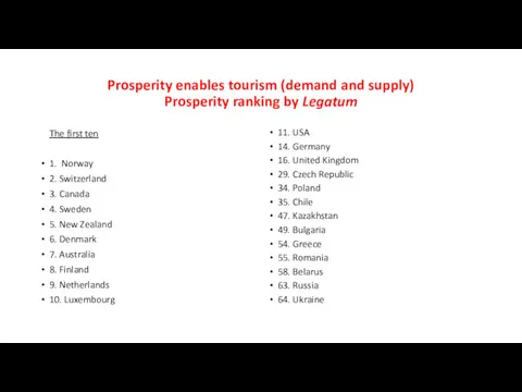 Prosperity enables tourism (demand and supply) Prosperity ranking by Legatum