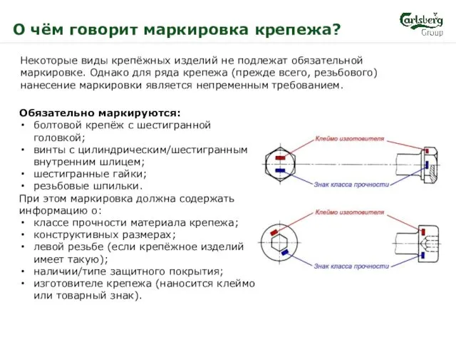 О чём говорит маркировка крепежа? Обязательно маркируются: болтовой крепёж с