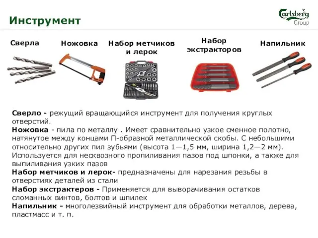 Сверла Набор экстракторов Ножовка Напильник Набор метчиков и лерок Инструмент