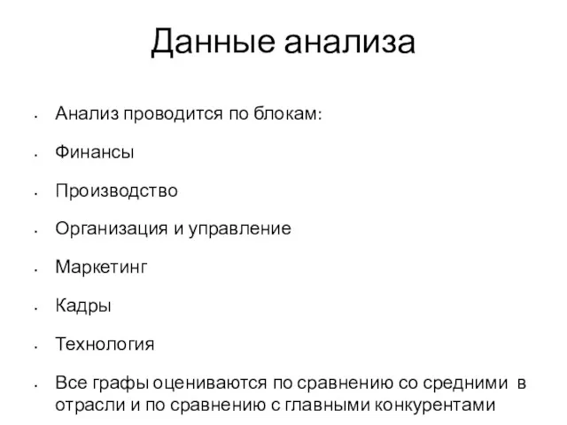 Данные анализа Анализ проводится по блокам: Финансы Производство Организация и управление Маркетинг Кадры