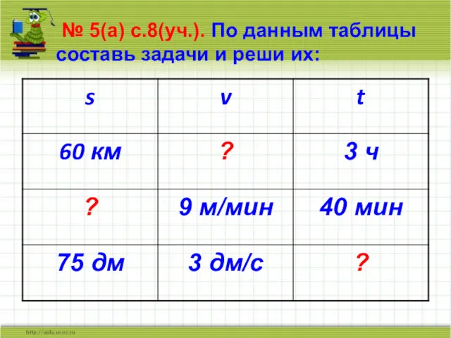 № 5(а) с.8(уч.). По данным таблицы составь задачи и реши их: