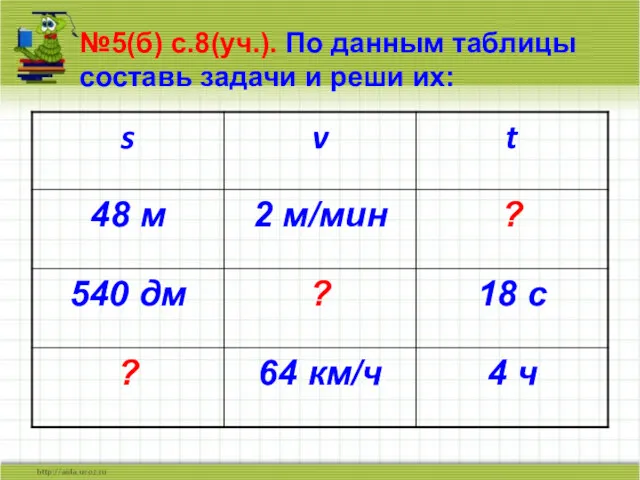 №5(б) с.8(уч.). По данным таблицы составь задачи и реши их: