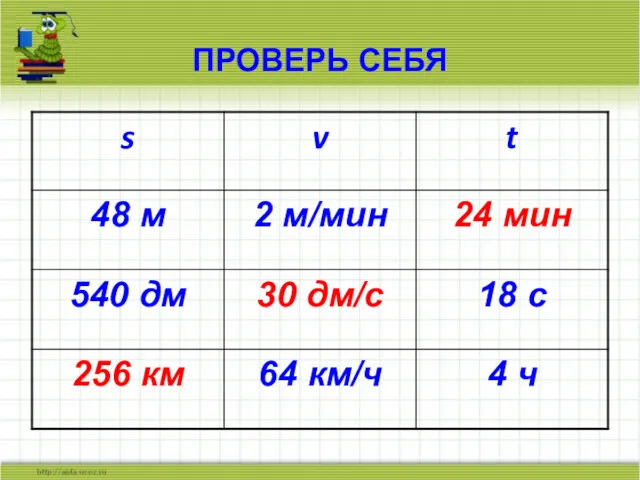 ПРОВЕРЬ СЕБЯ