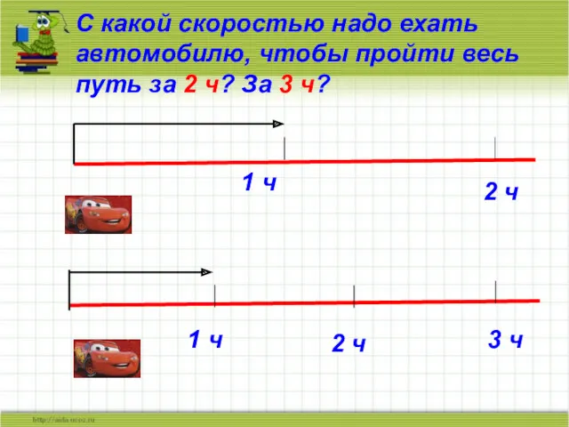 С какой скоростью надо ехать автомобилю, чтобы пройти весь путь