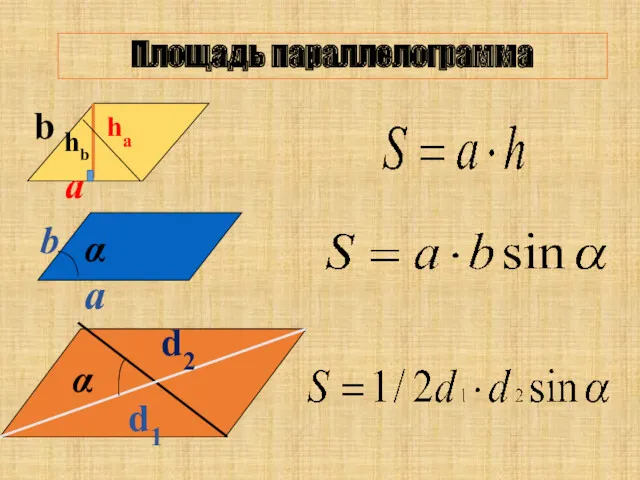 Площадь параллелограмма ha a a b α d1 d2 α hb b