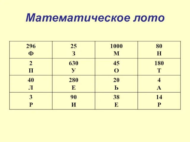 Математическое лото