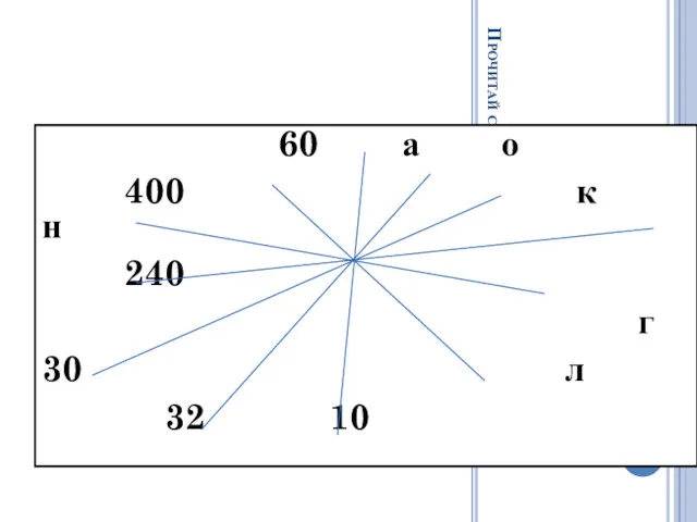 Прочитай слово 60 а о 400 к н 240 г 30 л 32 10
