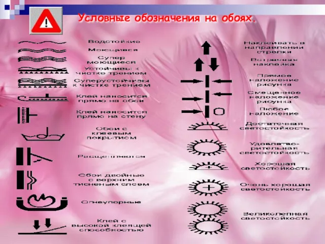 Условные обозначения на обоях.