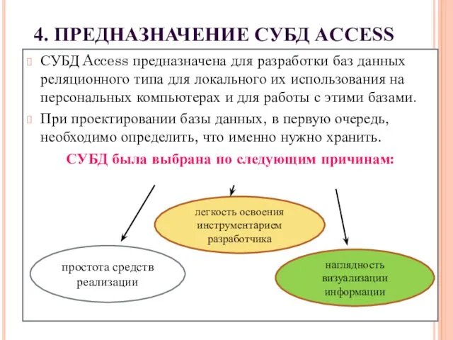 4. ПРЕДНАЗНАЧЕНИЕ СУБД ACCESS СУБД Access предназначена для разработки баз