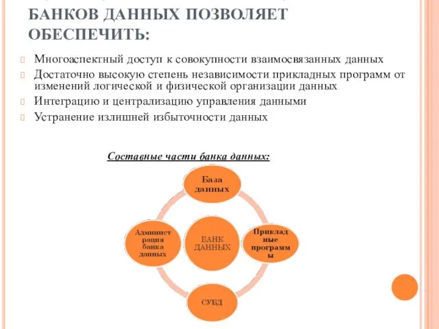 ИСПОЛЬЗОВАНИЕ АВТОМАТИЗИРОВАННЫХ БАНКОВ ДАННЫХ ПОЗВОЛЯЕТ ОБЕСПЕЧИТЬ: Многоаспектный доступ к совокупности