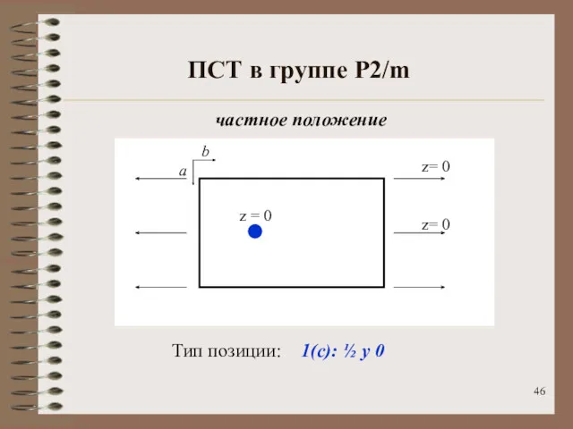 ПСТ в группе P2/m Тип позиции: 1(с): ½ y 0 z = 0 частное положение