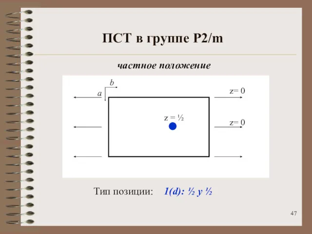 ПСТ в группе P2/m Тип позиции: 1(d): ½ y ½ z = ½ частное положение