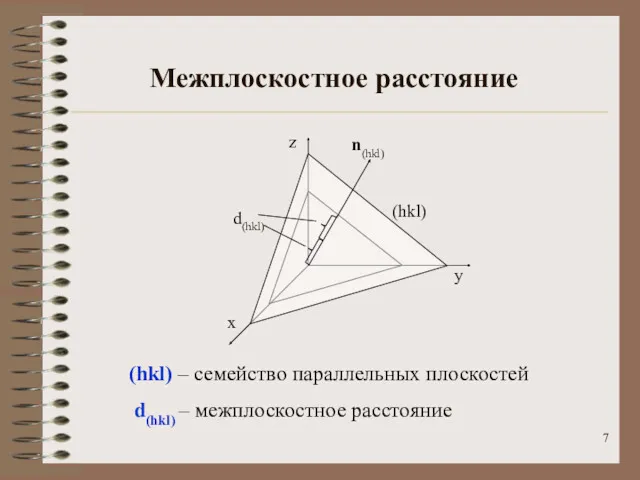 Межплоскостное расстояние (hkl) – семейство параллельных плоскостей d(hkl) – межплоскостное расстояние