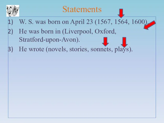 Statements W. S. was born on April 23 (1567, 1564,