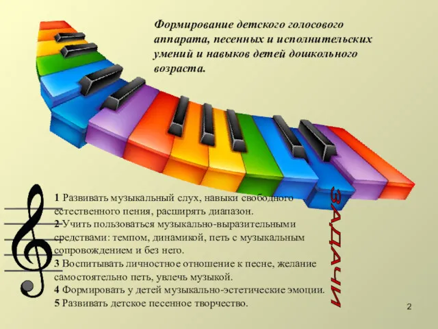 ЦЕЛЬ Формирование детского голосового аппарата, песенных и исполнительских умений и