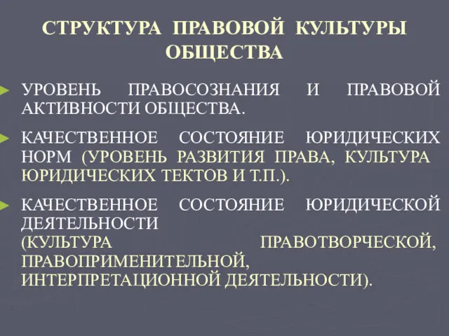 СТРУКТУРА ПРАВОВОЙ КУЛЬТУРЫ ОБЩЕСТВА УРОВЕНЬ ПРАВОСОЗНАНИЯ И ПРАВОВОЙ АКТИВНОСТИ ОБЩЕСТВА.