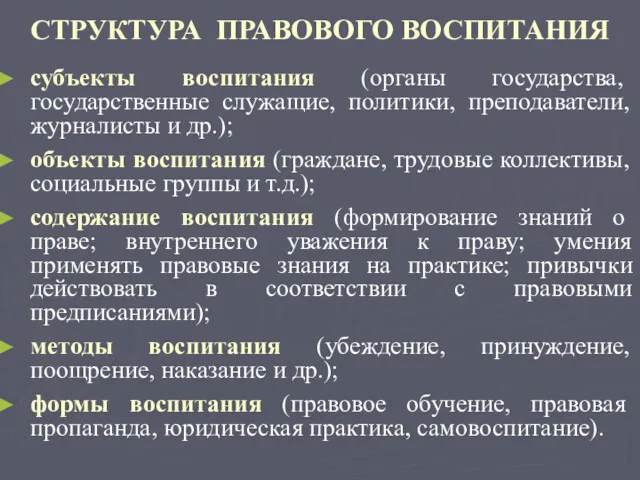 СТРУКТУРА ПРАВОВОГО ВОСПИТАНИЯ субъекты воспитания (органы государства, государственные служащие, политики, преподаватели, журналисты и