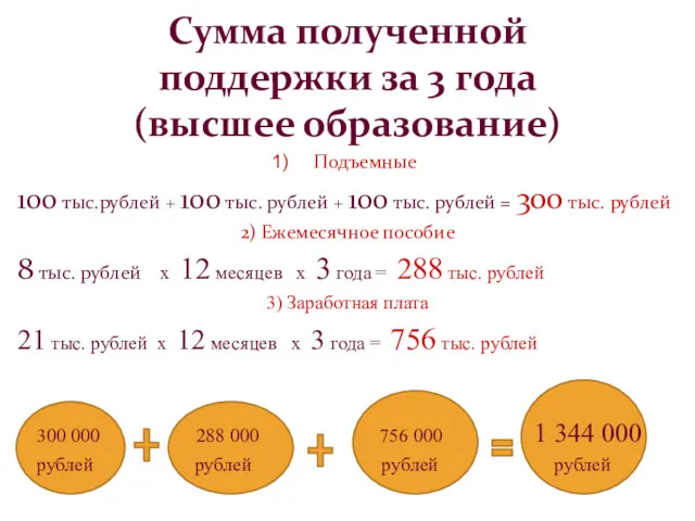 Сумма полученной поддержки за 3 года (высшее образование) Подъемные 100