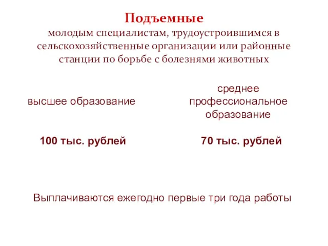 Подъемные молодым специалистам, трудоустроившимся в сельскохозяйственные организации или районные станции