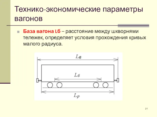 База вагона Lб – расстояние между шкворнями тележек, определяет условия