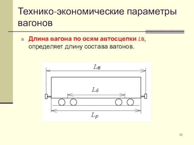 Длина вагона по осям автосцепки Lв, определяет длину состава вагонов. Технико-экономические параметры вагонов