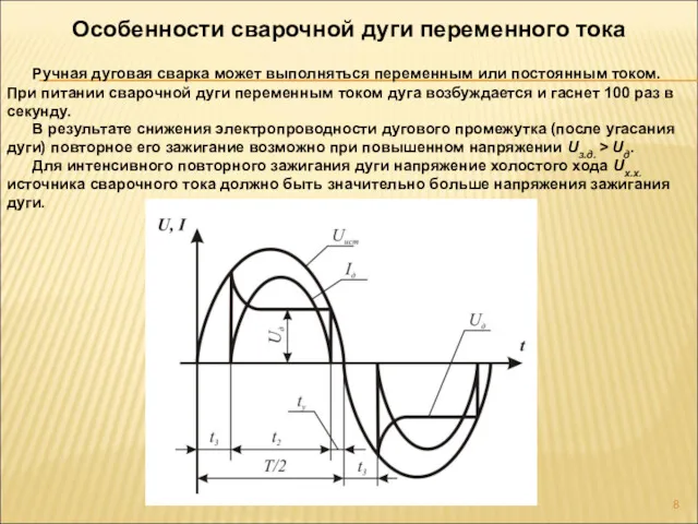 Особенности сварочной дуги переменного тока Ручная дуговая сварка может выполняться