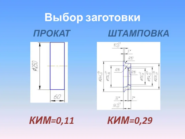 Выбор заготовки КИМ=0,11 КИМ=0,29 ПРОКАТ ШТАМПОВКА