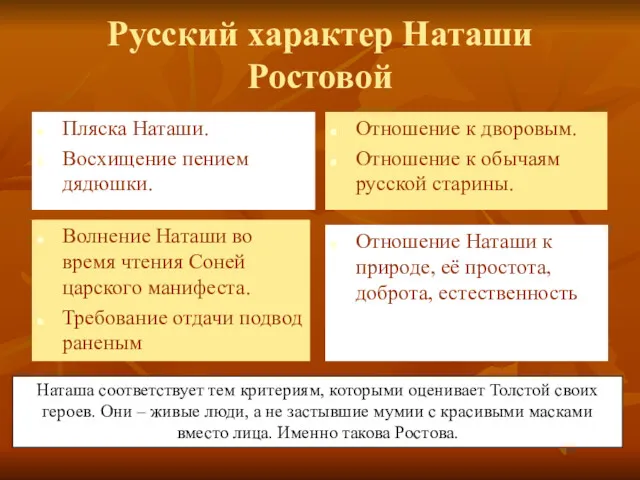 Русский характер Наташи Ростовой Пляска Наташи. Восхищение пением дядюшки. Отношение